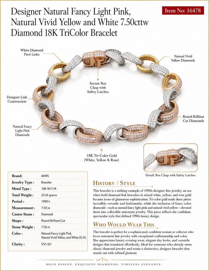 Designer Natural Fancy Light Pink, Natural Vivid Yellow and White 7.50cttw Diamond 18k TriColor Bracelet