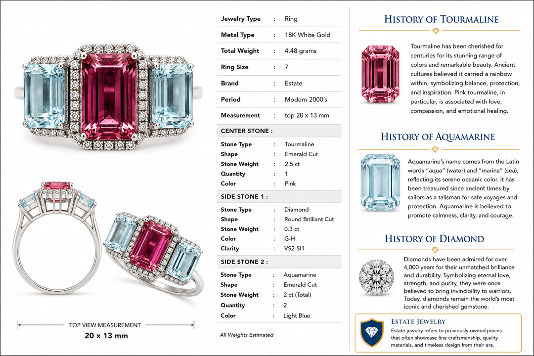 Modern Pink Tourmaline Aquamarine And Diamond 18kt White Gold Ring