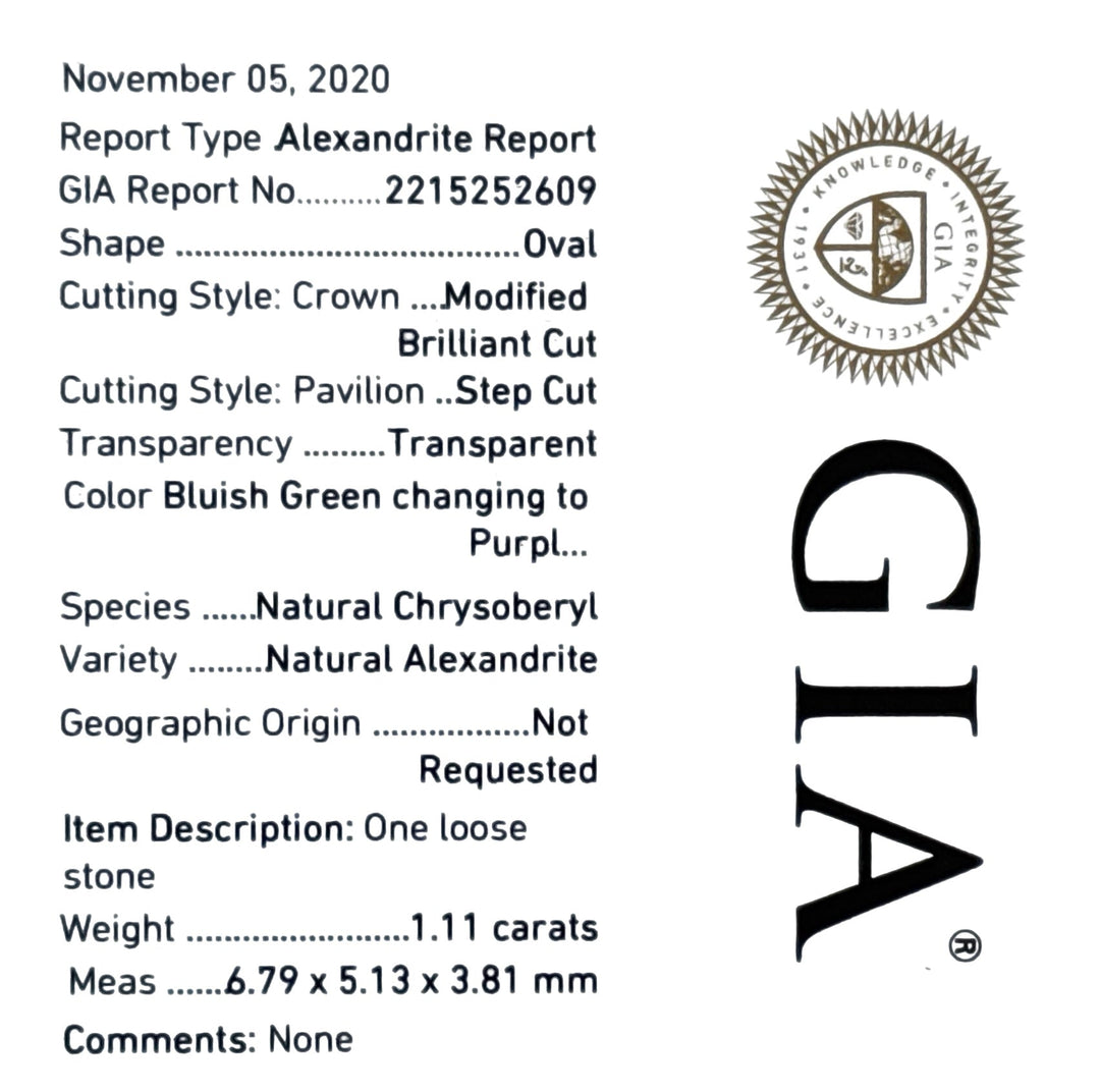 Natural Alexandrite (Color Change Bluish Green to Purple) GIA and Diamond Pendant