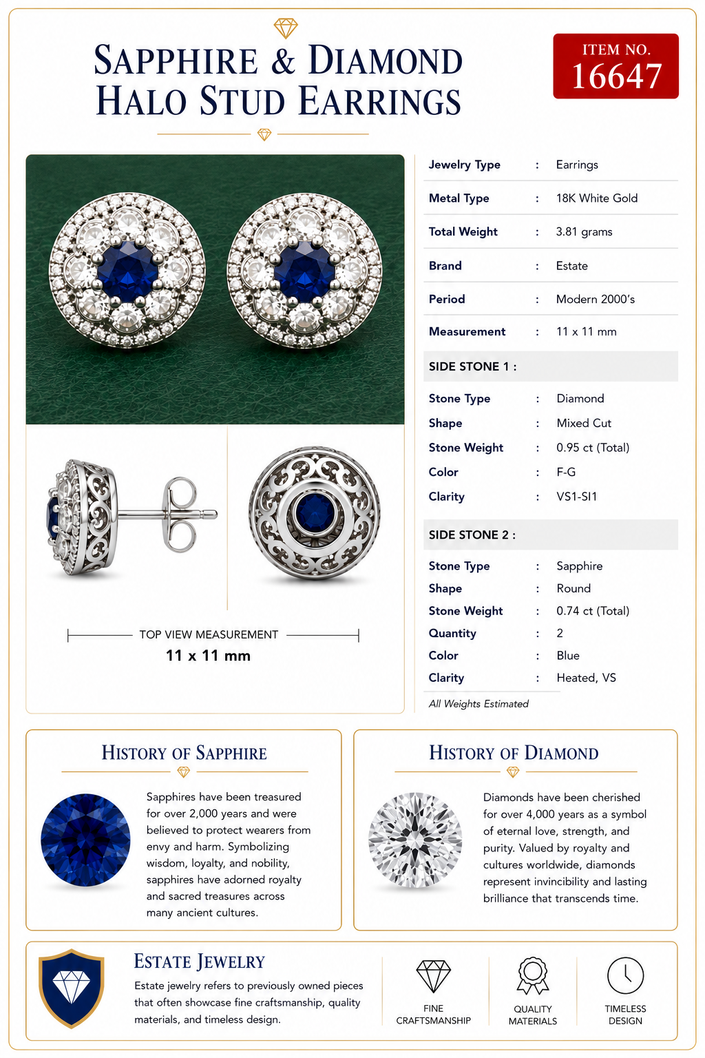 Modern Gem Sapphire and Diamond 18K White Gold Earrings