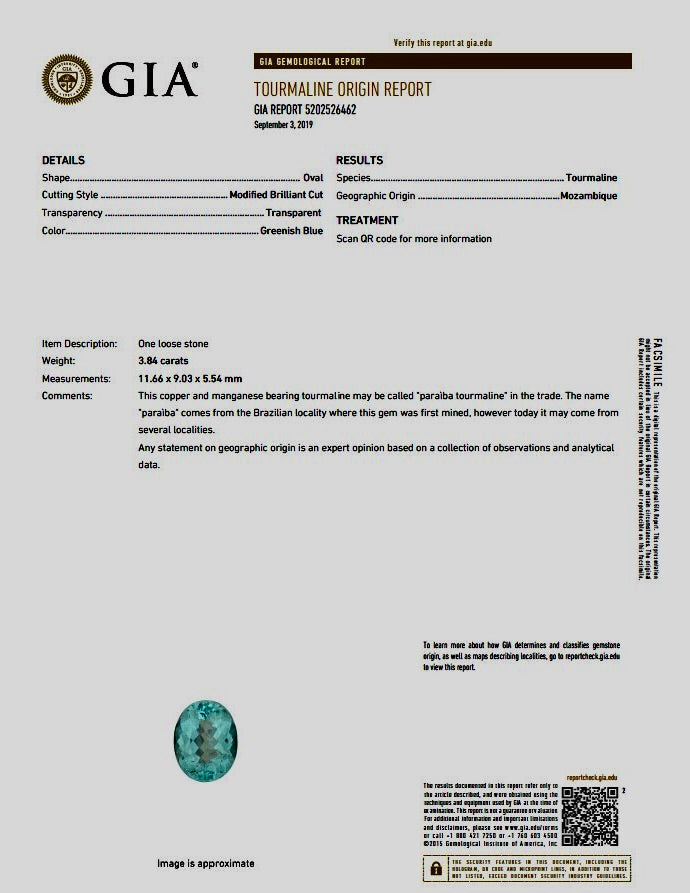 Estate 3.84ct. Paraiba Tourmaline & .93cttw. Shield Cut Diamond Platinum Ring (GIA)