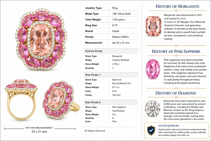 Modern Pink Sapphire, Morganite, Diamond 18Kt Yellow Gold Ring