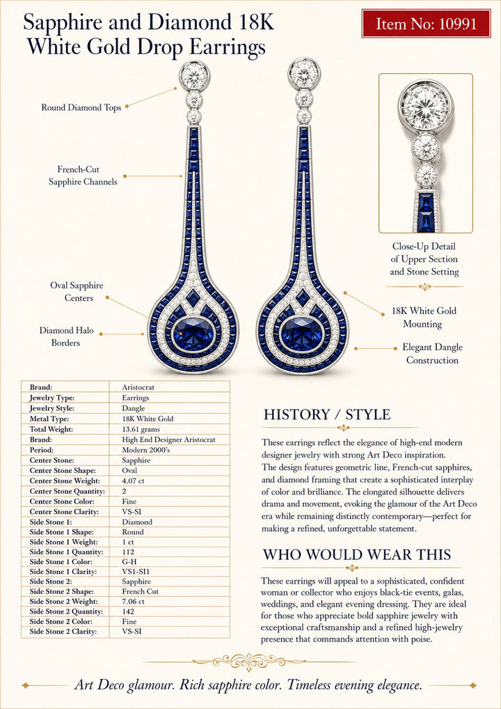 Sapphire and Diamond 18K White Gold Drop Earrings