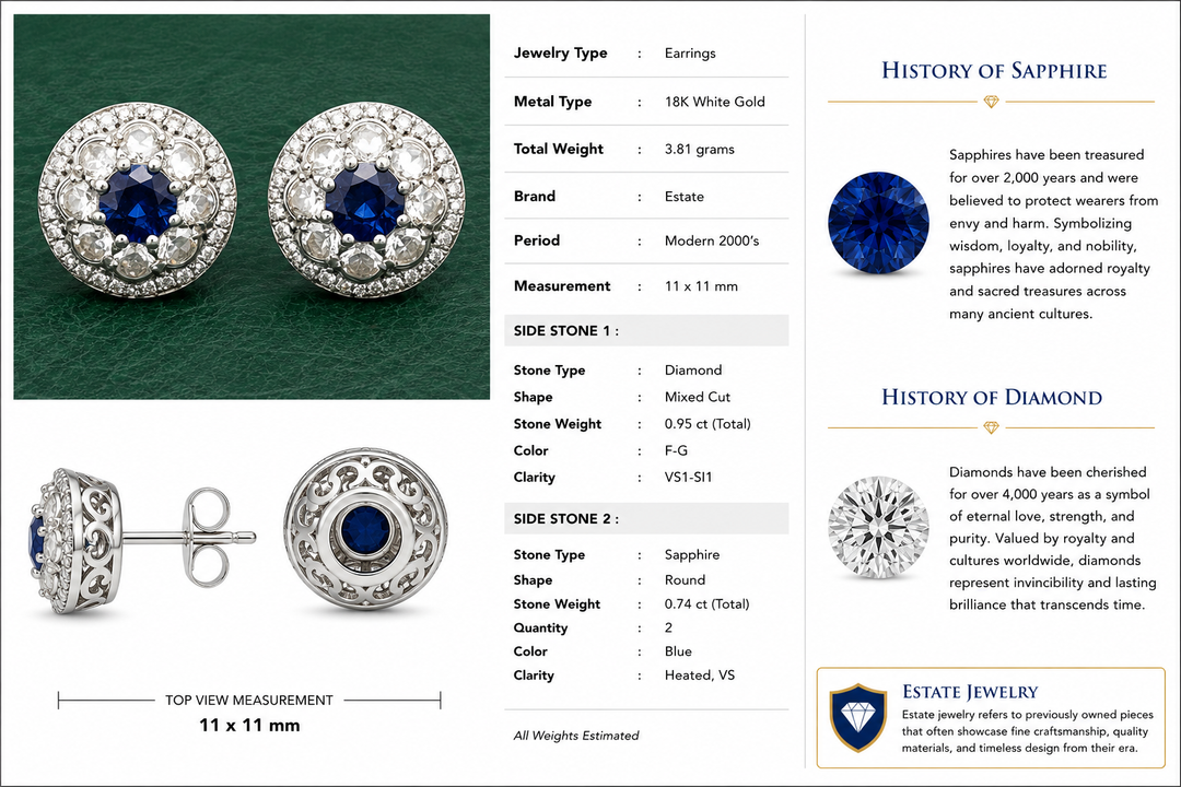 Modern Gem Sapphire and Diamond 18K White Gold Earrings