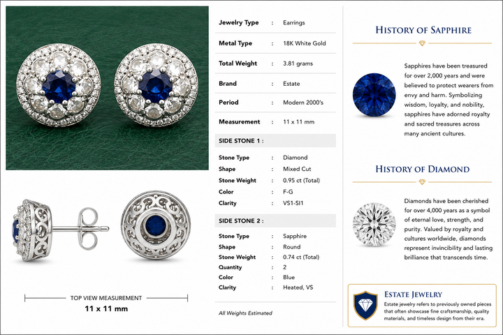 Modern Gem Sapphire and Diamond 18K White Gold Earrings