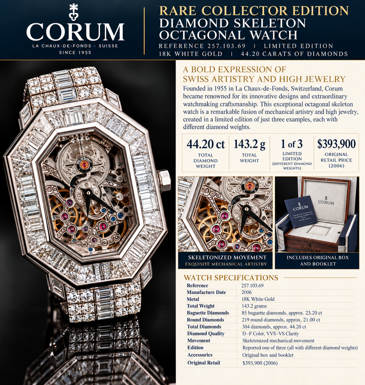 Estate Musuem Collection Corum Watch Skeleton Dial 44.20 cttw Diamond 18k White Gold Watch