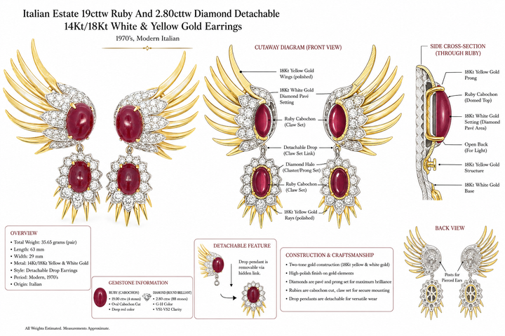 Italian Estate 19cttw Ruby and 2.80cttw Diamond Detachable 14Kt/18Kt White & Yellow Gold Earrings