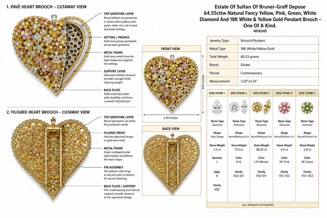 Estate of Sultan of Brunei-Graff Depose 64.55cttw Natural Fancy Yellow, Pink, Green, White Diamond and 18K White & Yellow Gold Pendant Brooch - One Of A Kind.
