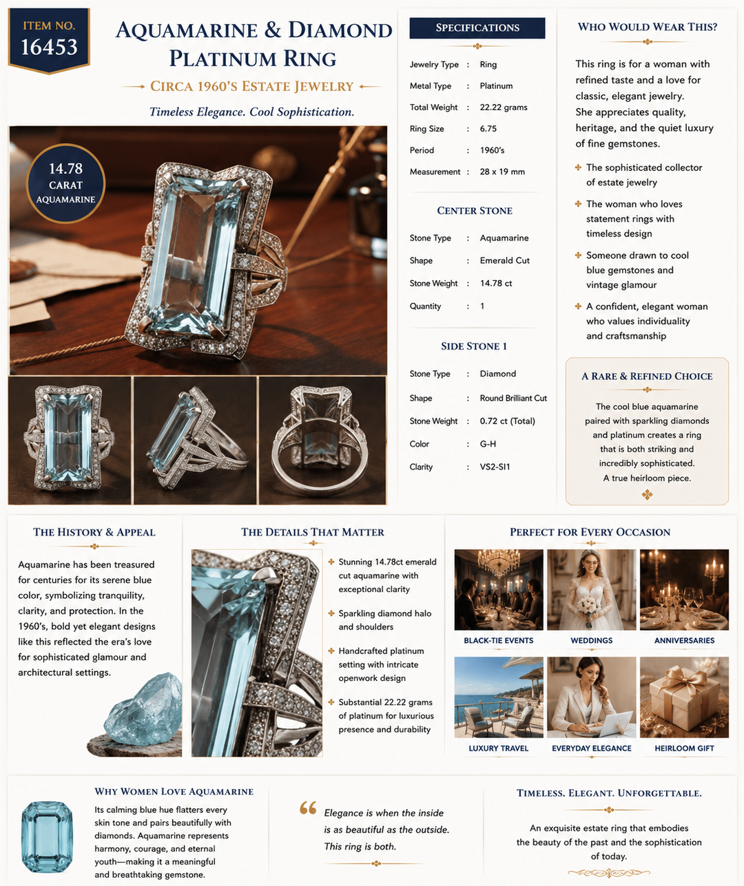 Estate Aquamarine and Diamond Platinum Ring