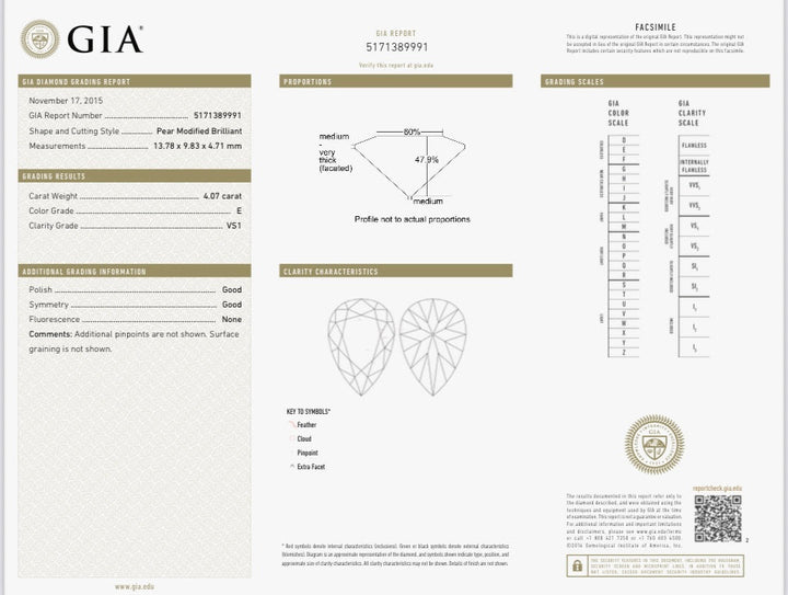 Cartier 4.07ct. Center Diamond and 1.38 cttw Side Trillion Diamond Platinum Engagement Ring (GIA Cert)