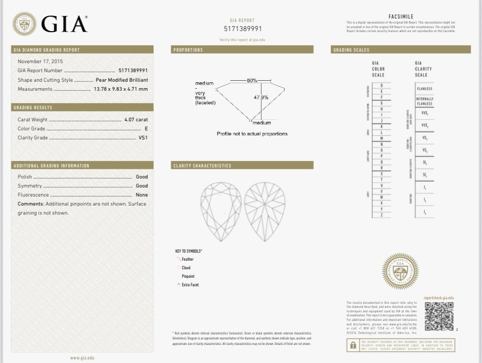Cartier 4.07ct. Center Diamond and 1.38 cttw Side Trillion Diamond Platinum Engagement Ring (GIA Cert)
