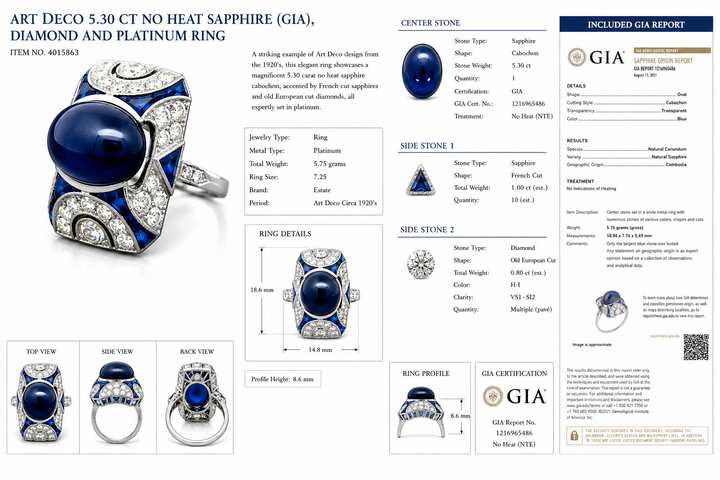 Art Deco 5.30 ct No Heat Sapphire (GIA), Diamond and Platinum Ring