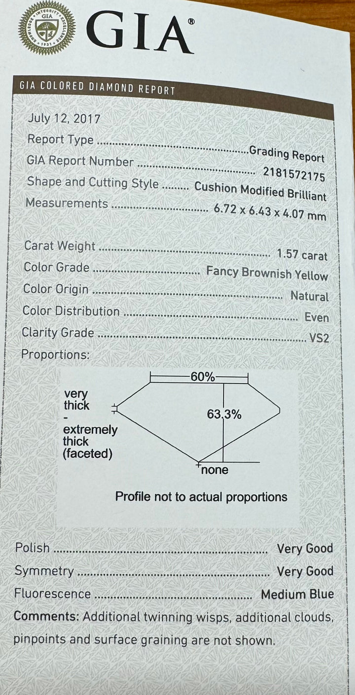 Designer Maya Lianna 3.07 cttw Natural Fancy Brownish Yellow Diamond (GIA) 14K Rose Gold Earrings 14745