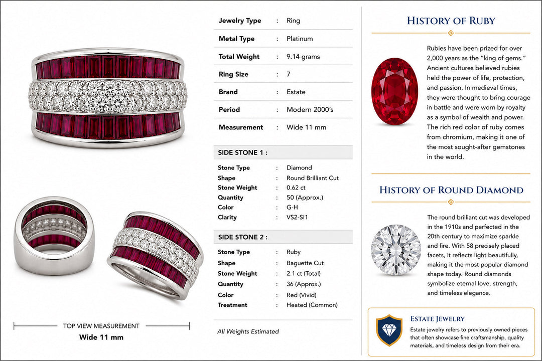 Modern Fine Ruby and Diamond Platinum Ring