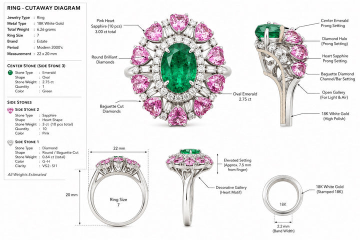 Modern Emerald, Pink, Sapphire, Diamond 18Kt White Gold Ring