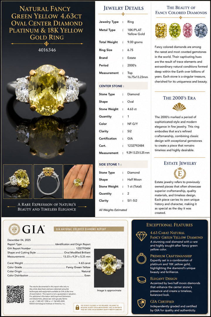 Natural Fancy Green Yellow 4.63ct Oval Center Diamond Platinum & 18K Yellow Gold Ring