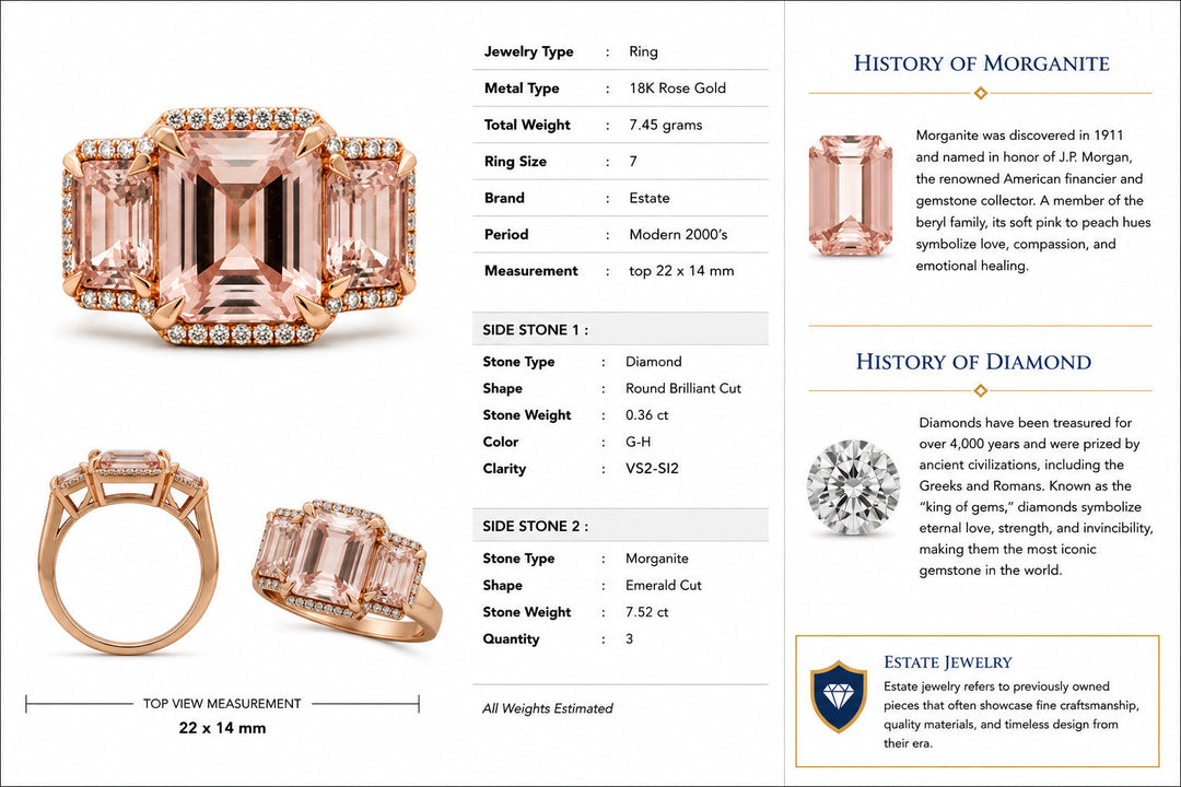 Modern 7.52cttw Morganite and Diamond 18kt Rose Gold Ring
