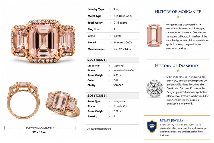 Modern 7.52cttw Morganite and Diamond 18kt Rose Gold Ring